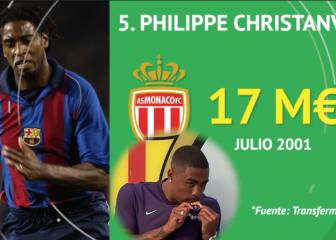 De la ganga Touré al dineral por Christanval: la cifra exacta de la 'millonada' del Barça en Francia