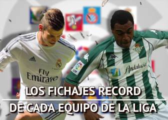 Bale, Lemar, Denilson, Guidetti... los fichajes récord de LaLiga
